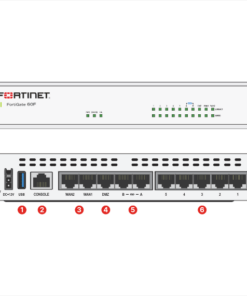 fortigate 60f ราคา