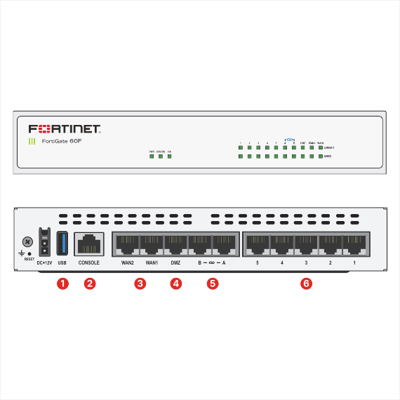 fortigate 60f ราคา