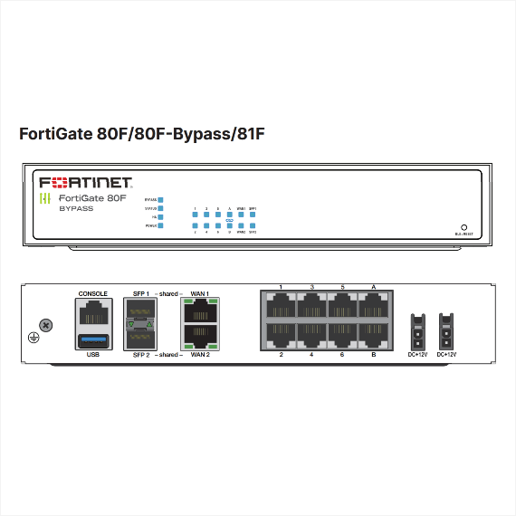 fortigate 80f ราคา